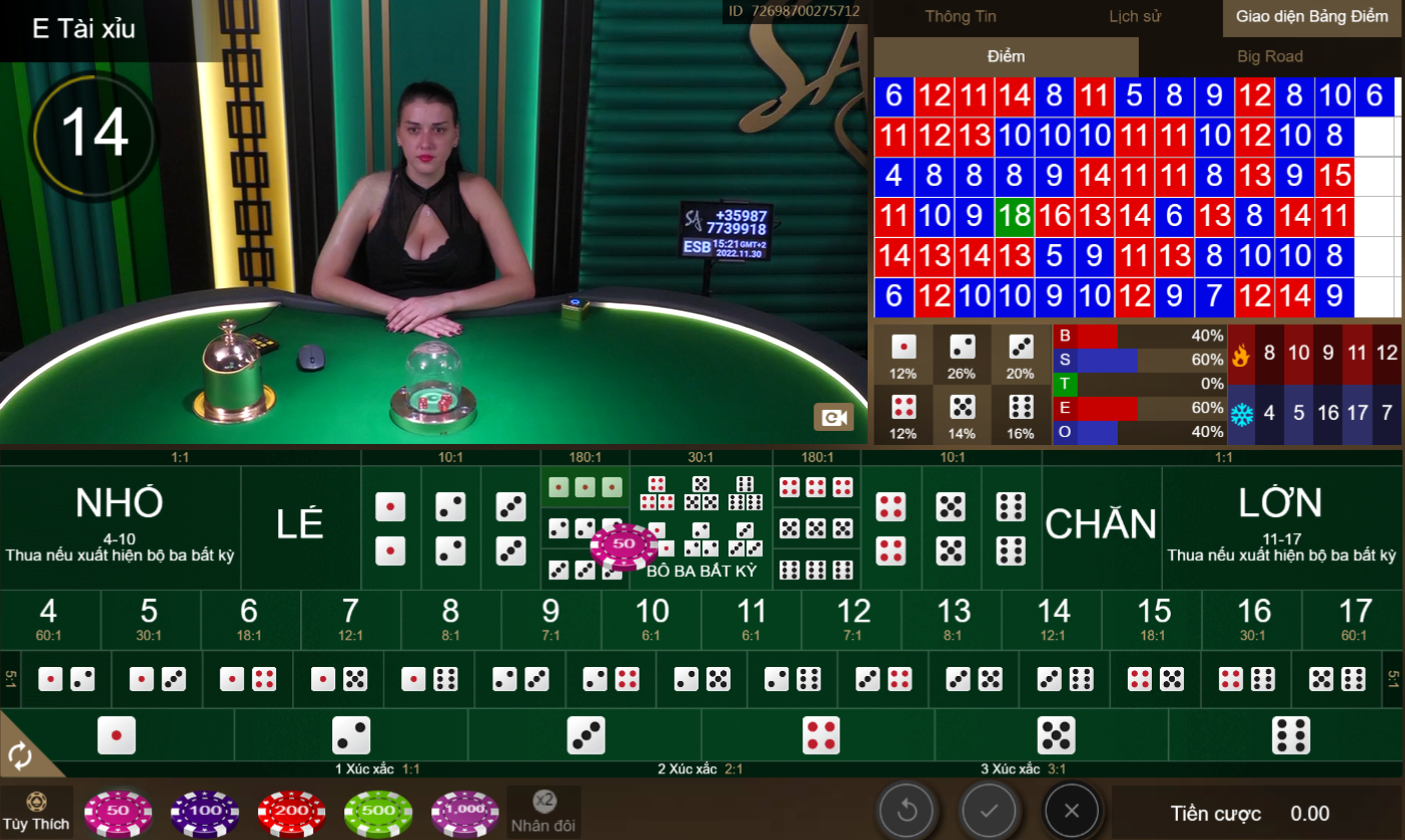 Cần nắm rõ luật chơi tài xỉu