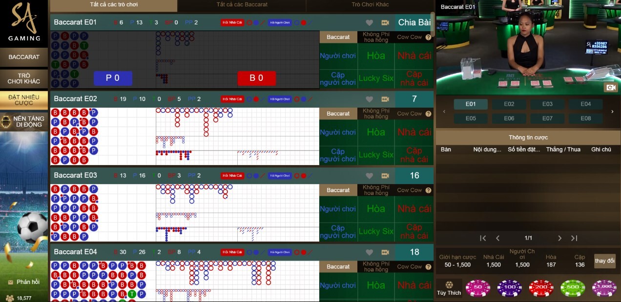 Để chiến thắng khi cá cược tại tại sảnh SA gaming ở SV66, bạn cần có mẹo chơi