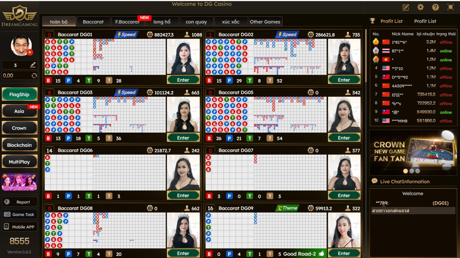 Sảnh Dreamgaming SV66 mang đến những trò chơi gì?