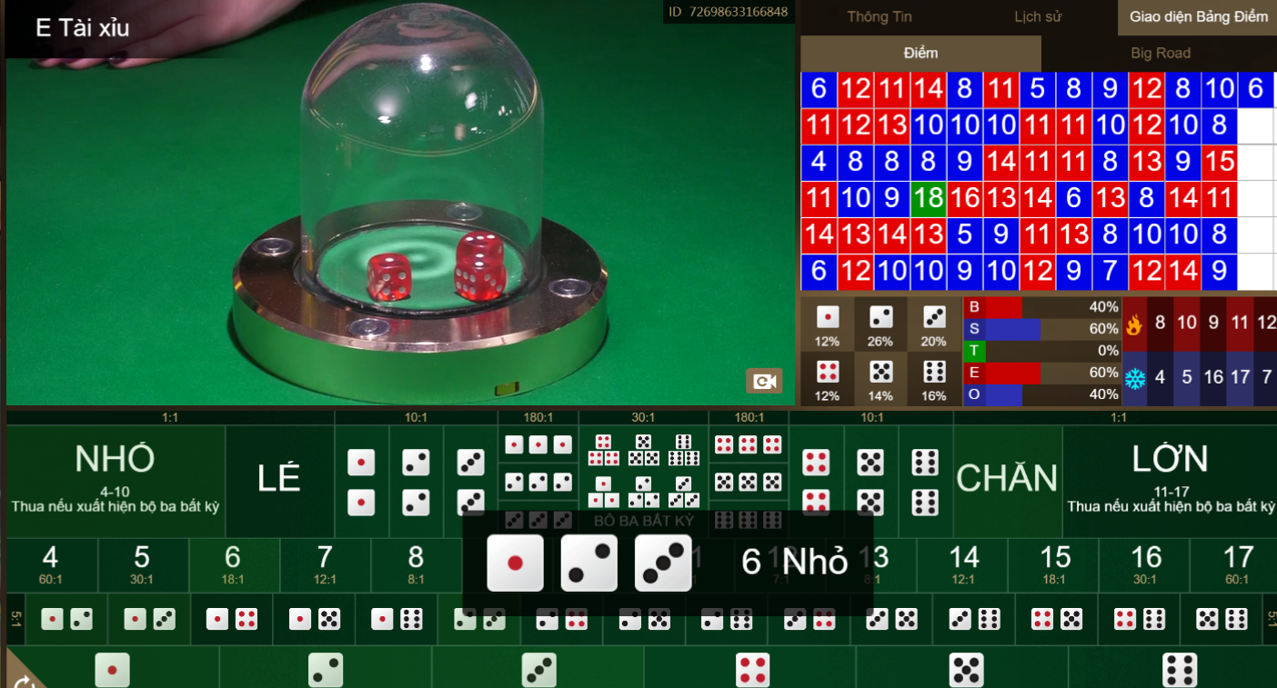 Tài xỉu SV66 là gì?