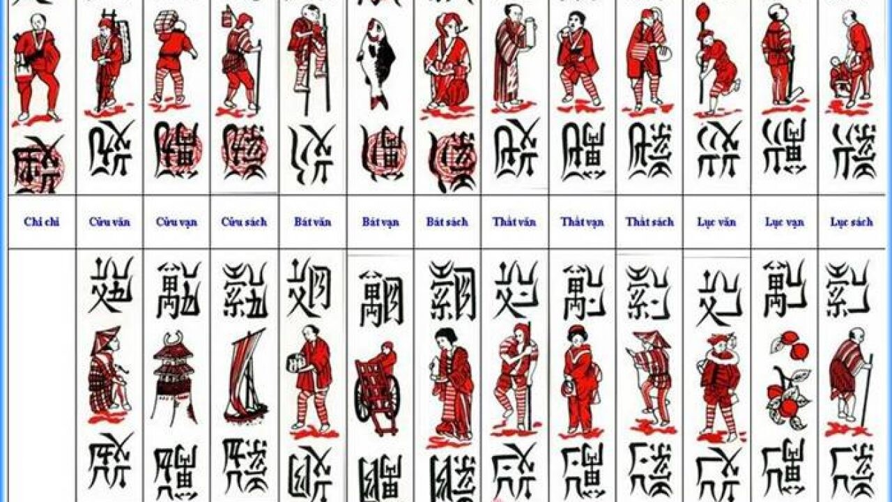 Khéo léo sử dụng các chiến thuật một cách linh hoạt