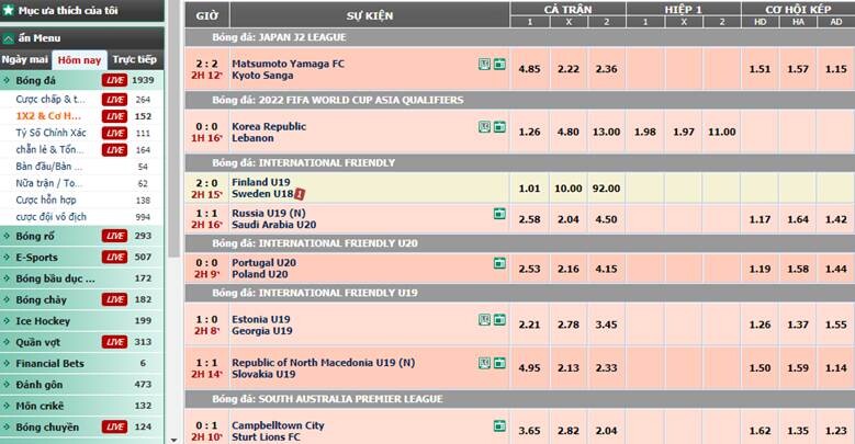 SV66 cung cấp nhiều tỷ lệ kèo bóng đá chuẩn xác