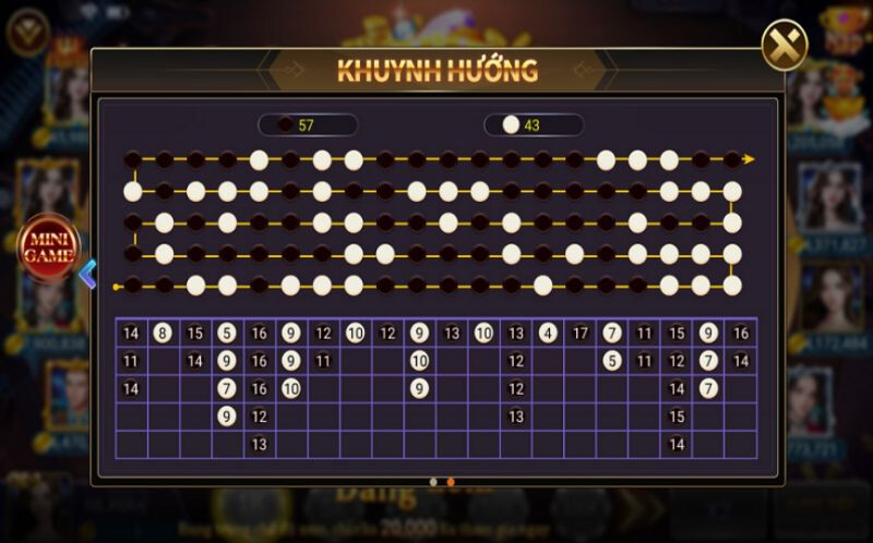 Cầu 1 – 2 – 3 (3 – 2 – 1)