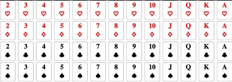 Giải mã ý nghĩa 52 lá bài tây