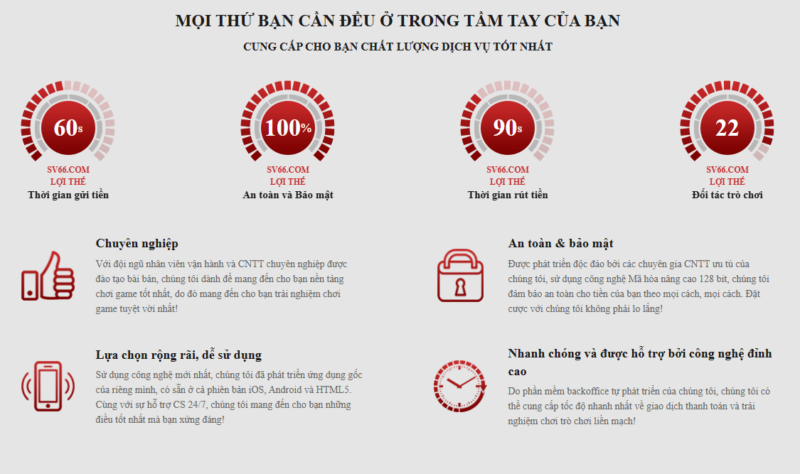 Chính sách chăm sóc khách hàng chu đáo